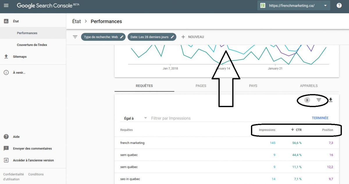 Truc French Marketing Nouvelle version Google Search Console